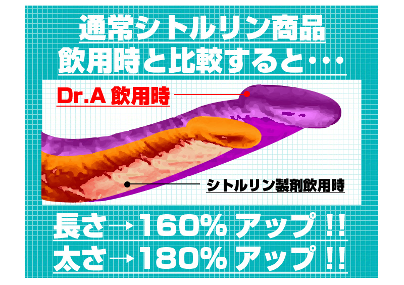 Dr.A（ドクター・エー）