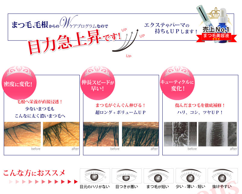 リストアラッシュ